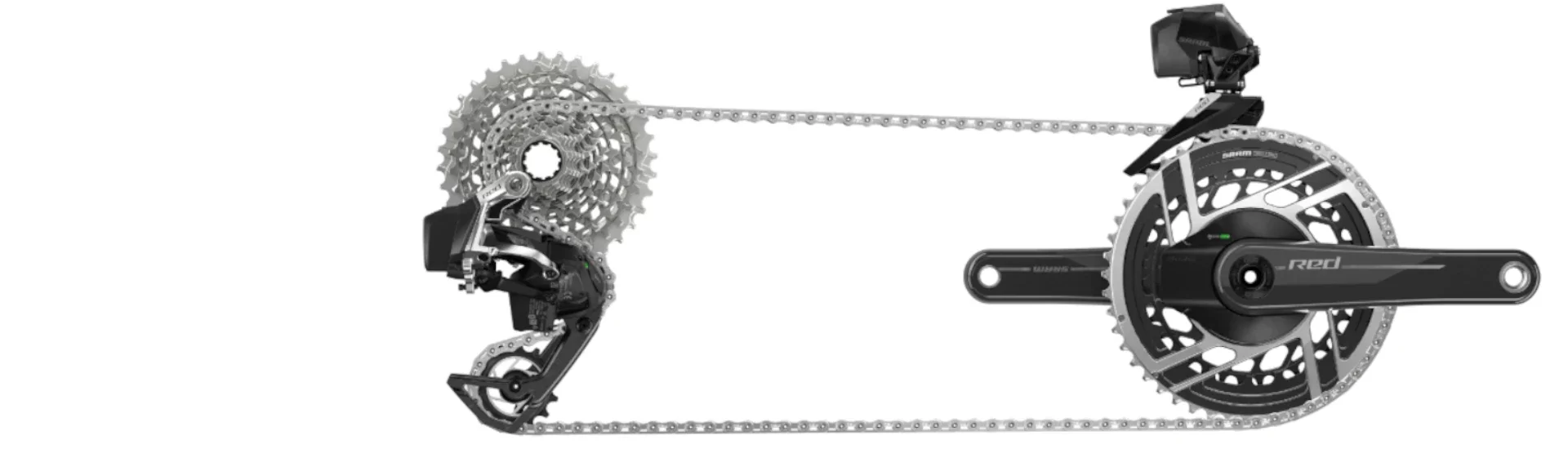 New SRAM RED is here