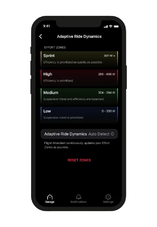 Adaptive Ride Dynamics | NOWY ADAPTIVE RIDE DYNAMICS